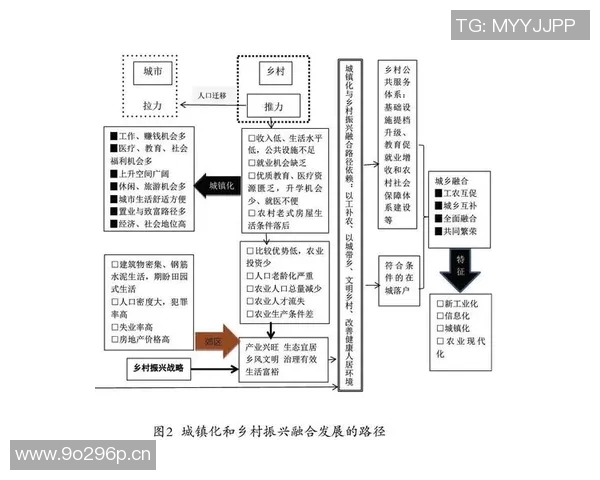 以R体育场地为核心推动城市休闲与竞技设施融合发展的创新路径探索